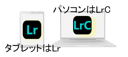 パソコンはLrC、タブレットはLr