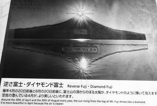 逆さダイヤモンド富士の案内