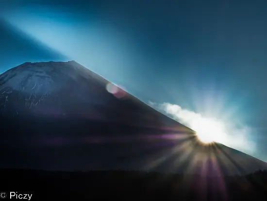 富士山の稜線から太陽が出て来たところ