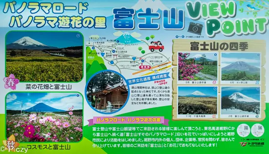 パノラマ遊花の里の案内板